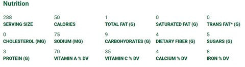 nutritional info