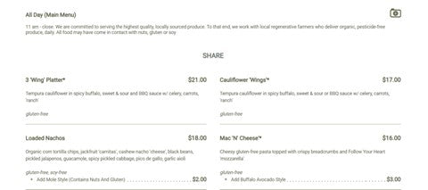 prices