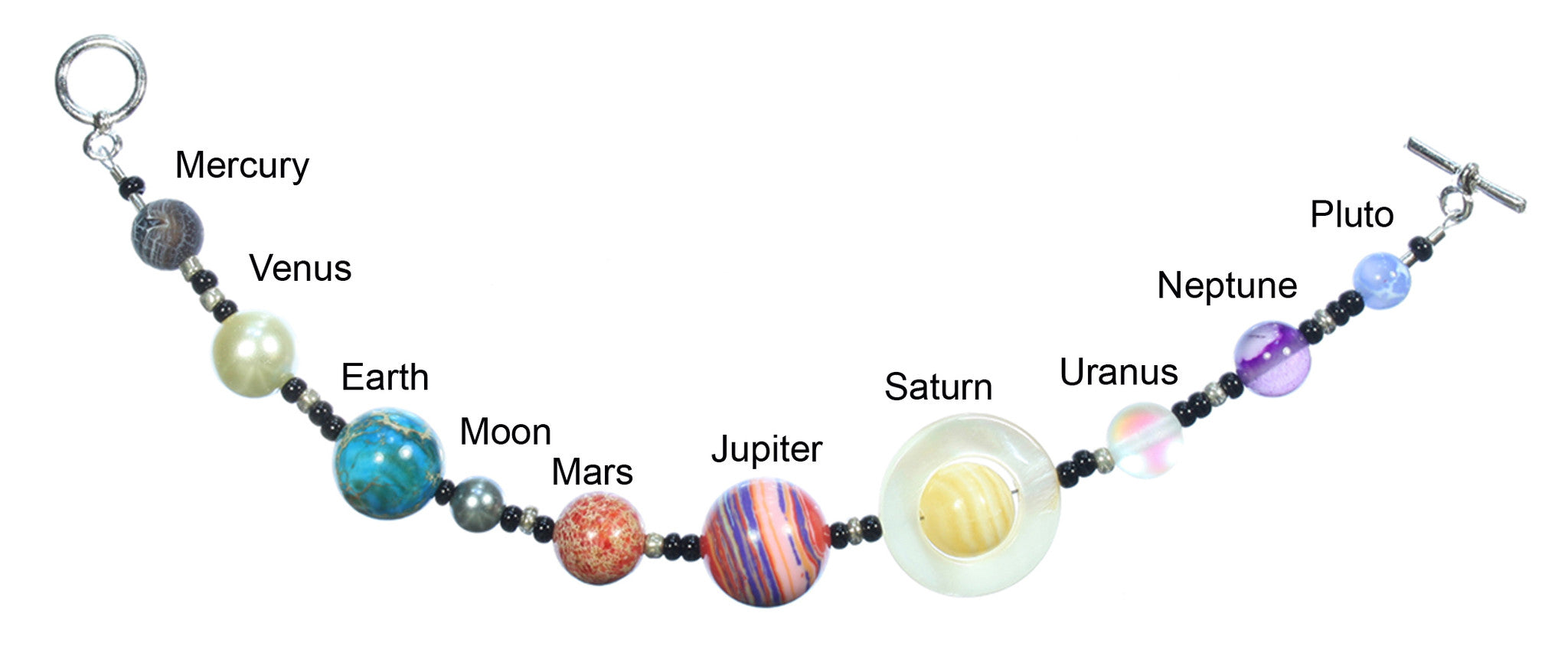 Nine Planets bracelet new version