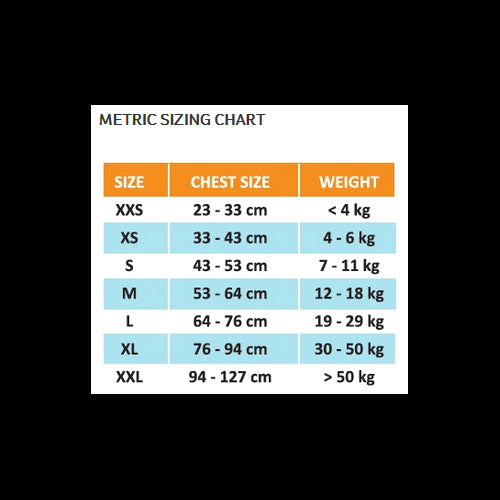 Thundershirt Size Chart