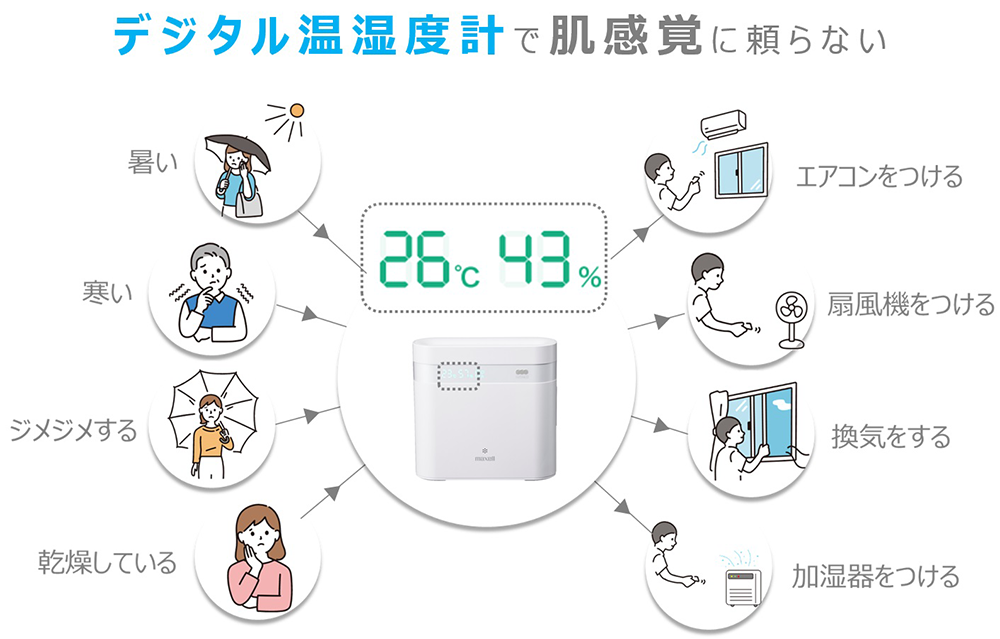 オゾン除菌消臭器 オゾネオ エアロ プラス MXAP-DAE280 ホワイト ブラック