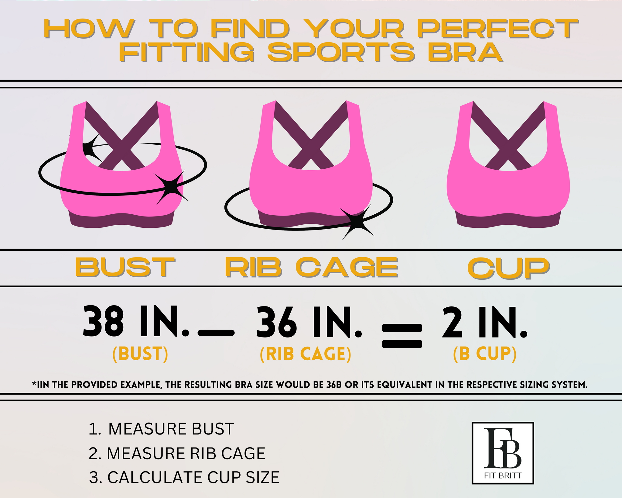 How to find your perfect fitting sports bra by Fit Brit