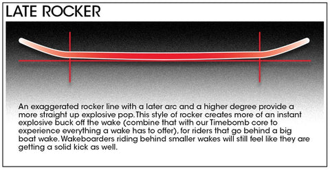 late rocker