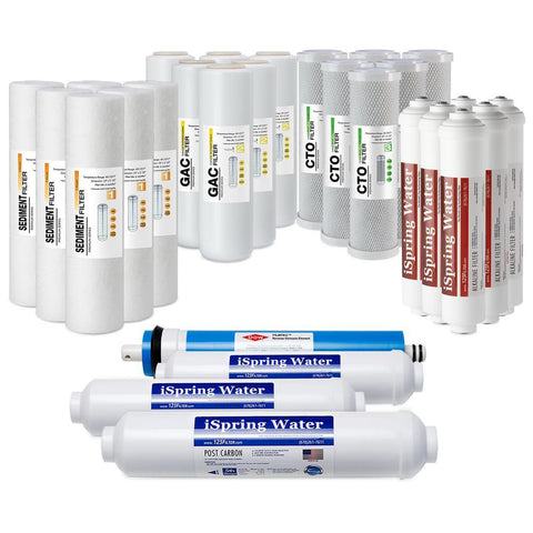 6-Stage Reverse Osmosis RO System 3-Year Replacement Water Filter Cartridge Pack with Alkaline Filter 10 in. x 2.5 in. - Super Arbor