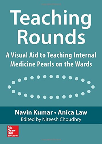 Teaching Rounds: A Visual Aid to Teaching Internal Medicine Pearls on the Wards