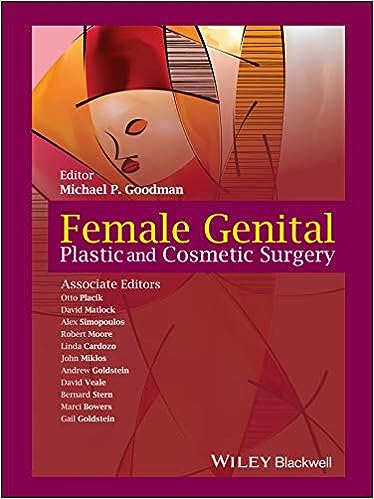 Female Genital Plastic and Cosmetic Surgery COLOR MATT PRINT