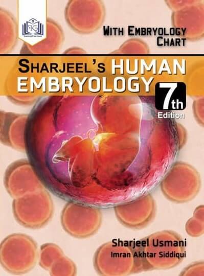 Sharjeel's Human Embryology