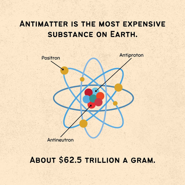 cool and interesting chemistry facts