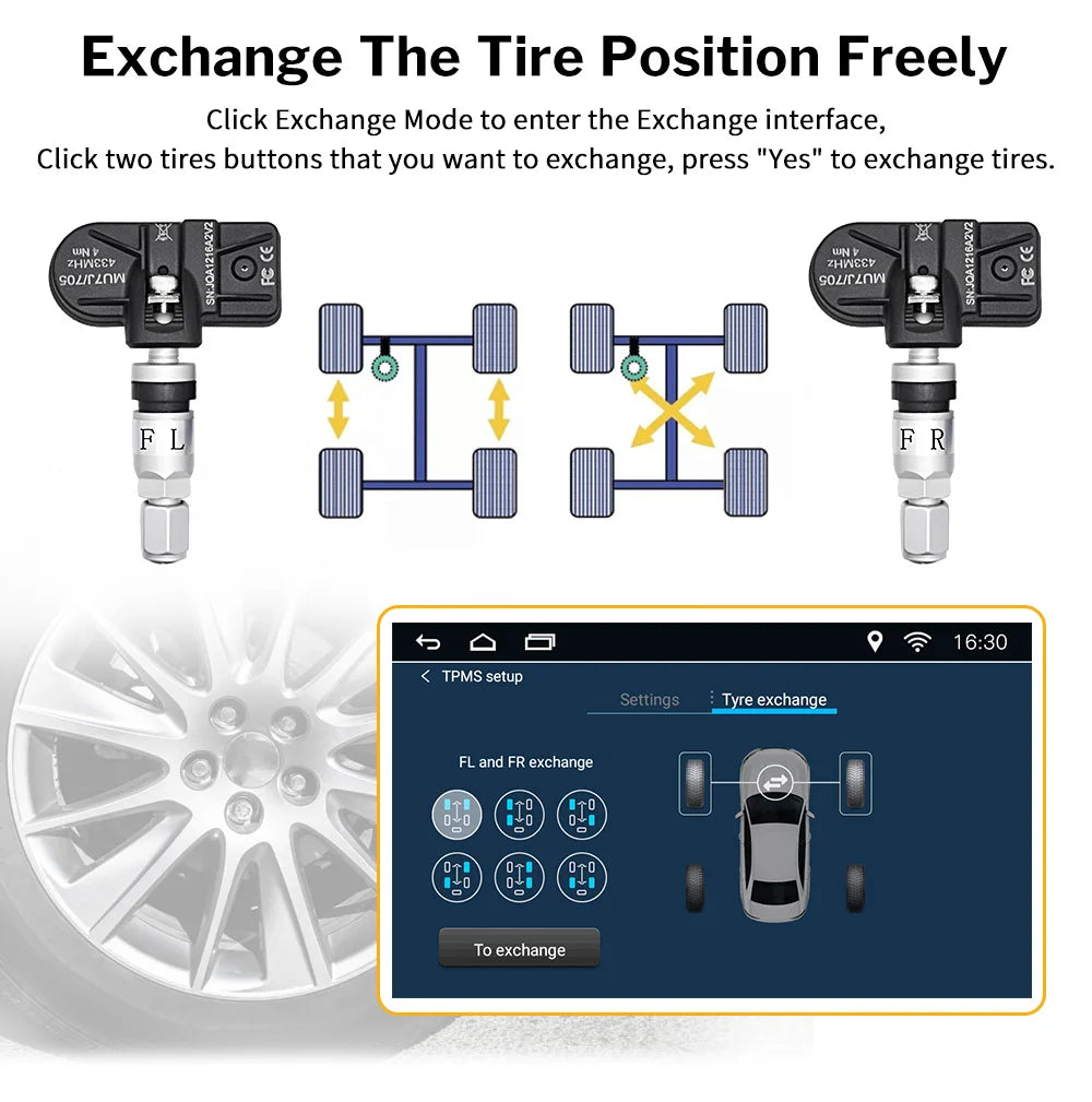 Exchange tire position diagram