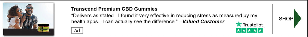 Buy 25mg CBD Gummies