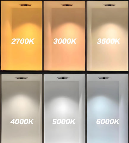 مخطط مقارنة درجات حرارة الألوان المختلفة