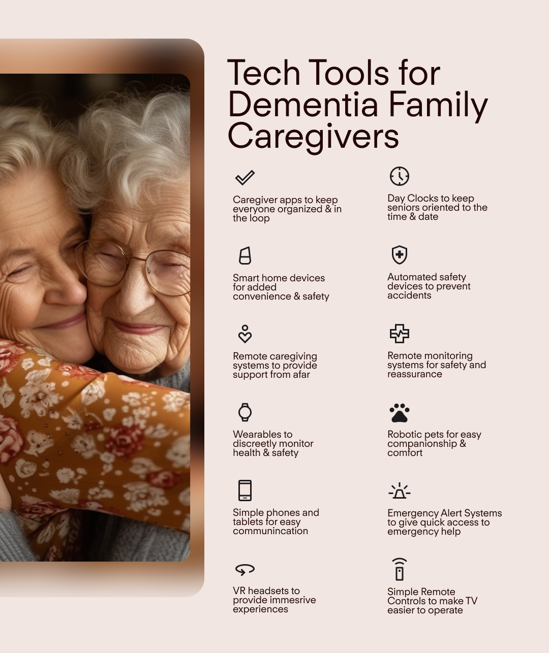 list of potential tech tools for dementia family caregivers