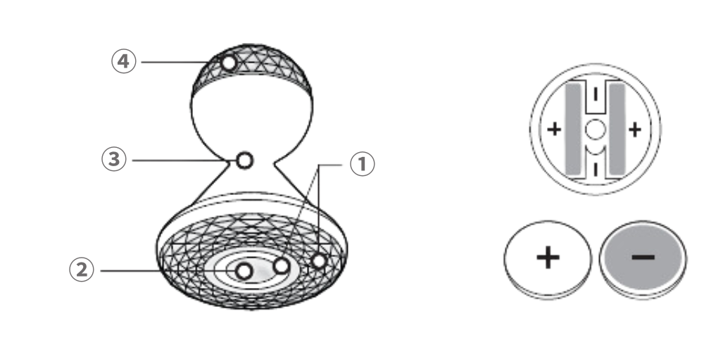 Do not use the device directly o the eyelids, Massage algong the brow bones and under-eyes area, working from the inner sides towards outer sides. Sweep gently from the sides of the nose towards t (25).png__PID:7f0b8a33-9269-4426-a490-547b7fce3bbe