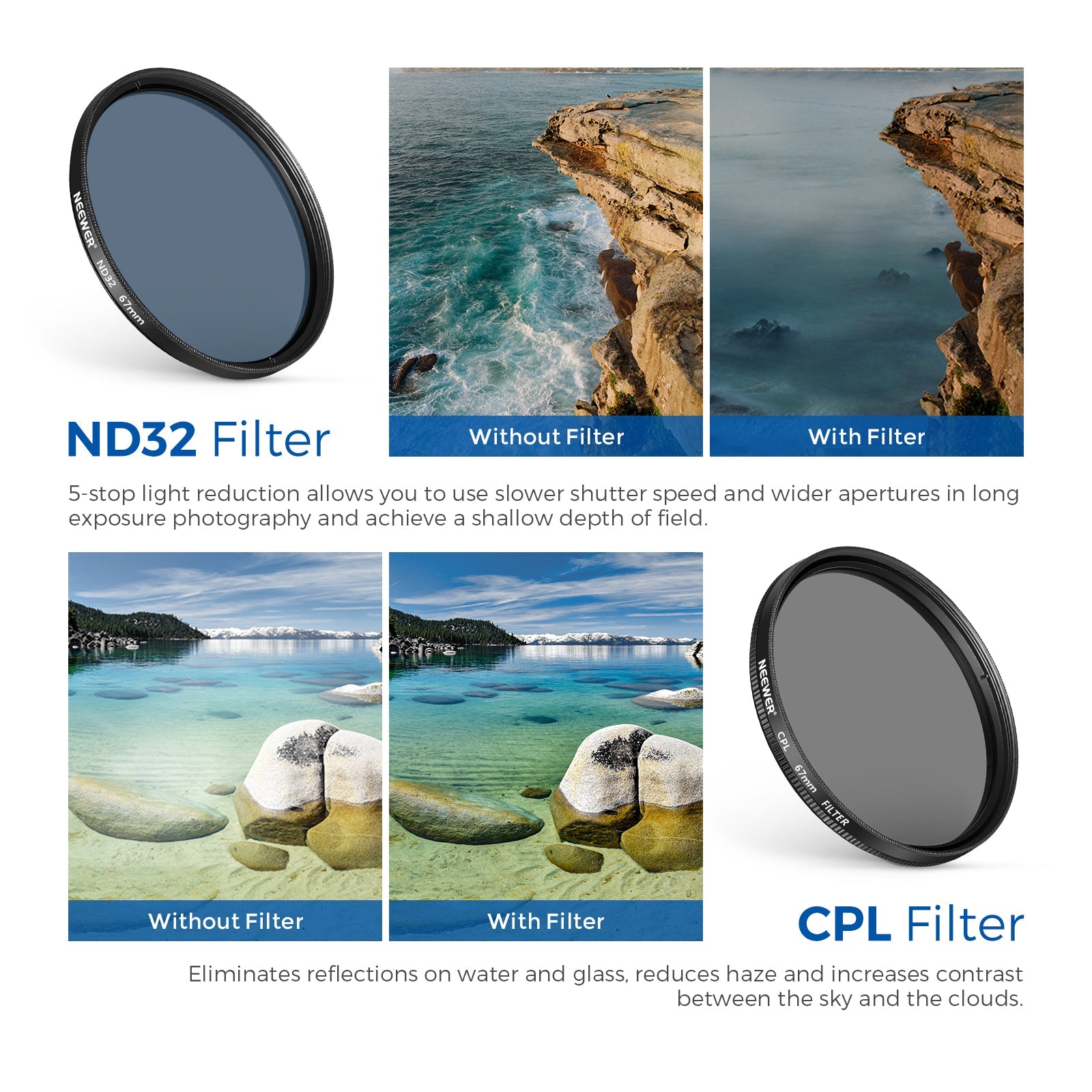 NEEWER Clip On 67mm ND2-32 Magnetic Phone Lens Filter Kit - NEEWER