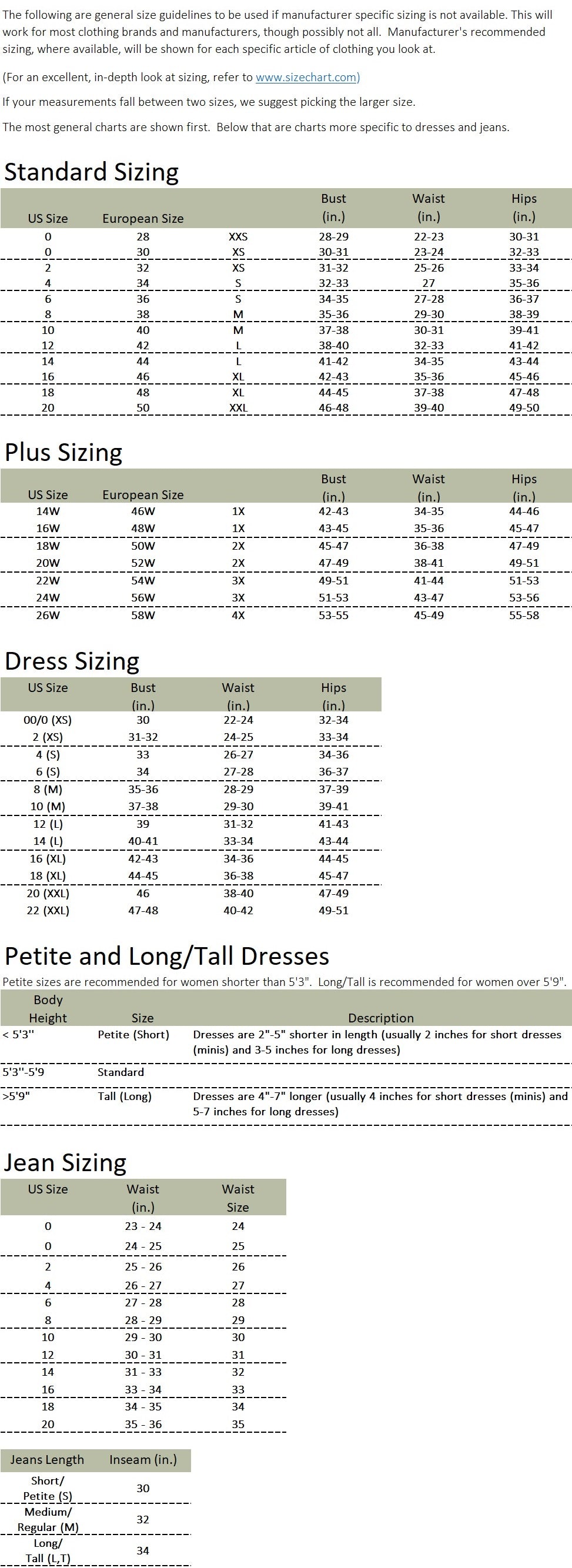 General US Women's Clothes Sizing