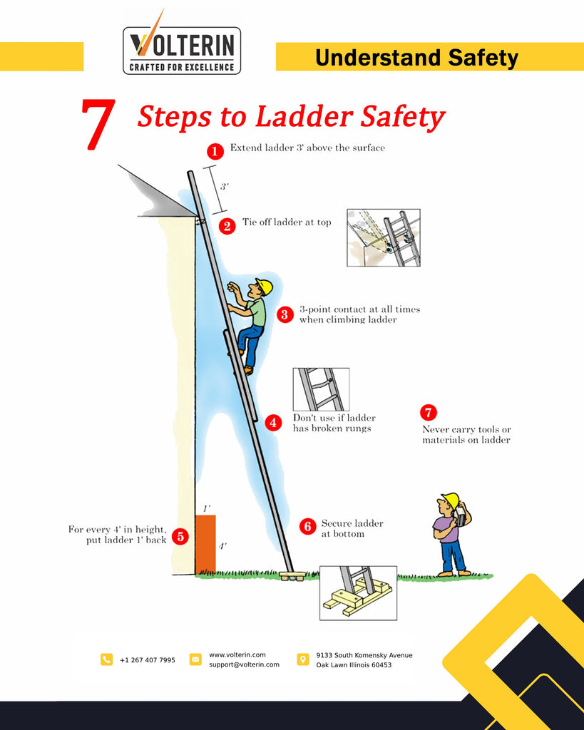 Ladder Safety Tips!