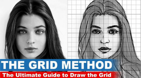 The Grid Method for braids parting