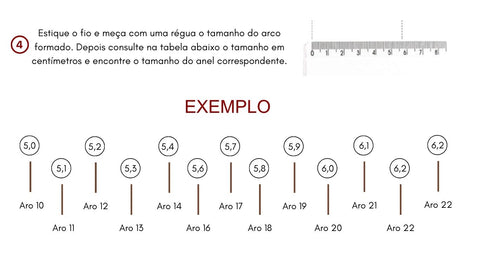 Exemplo de medidas