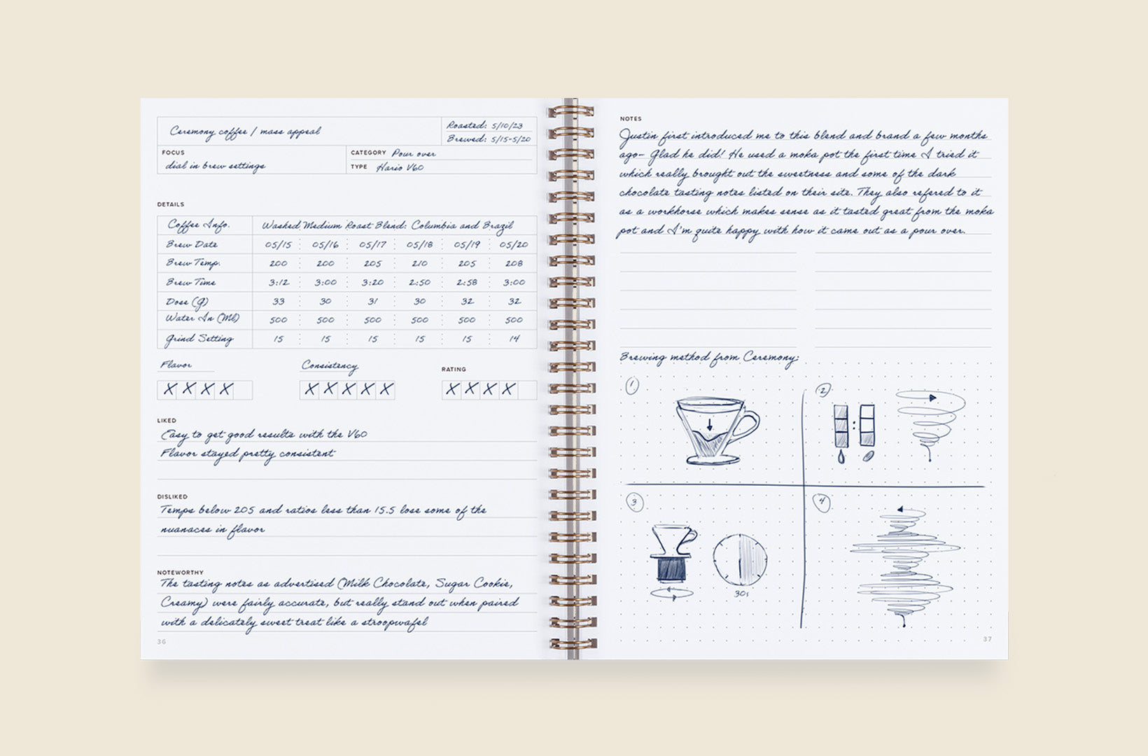 The activity & habit log, filled in with details of a pour-over coffee experiment.