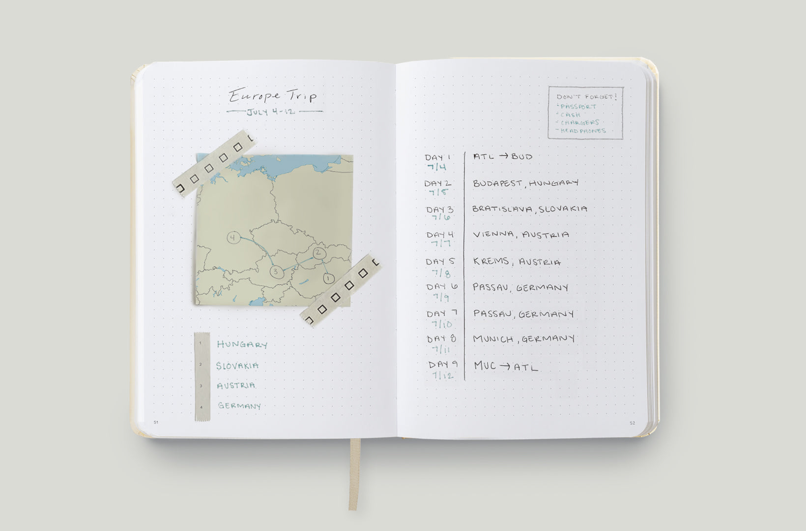 A bullet planner spread opens in the Appointed A5 journal, and shows a taped-in map with a list of summer travels.