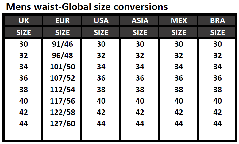 Mens Waist Global Size Conversions
