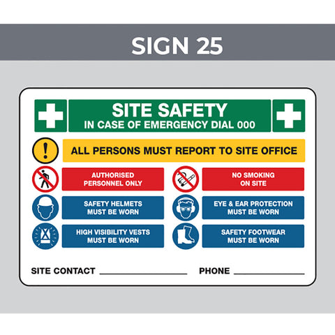 Safety Signage – Temp Fence Super Store