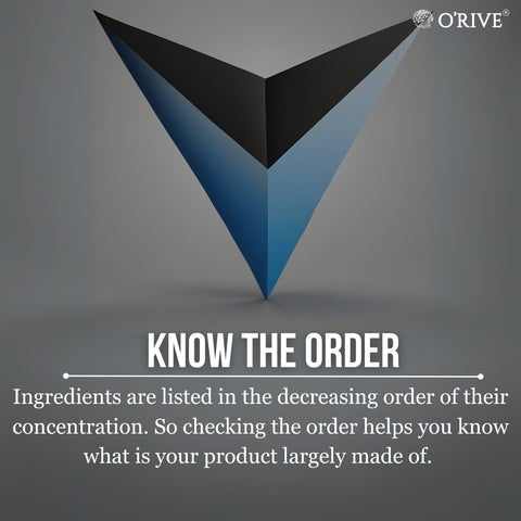 skincare label Ingredients order list
