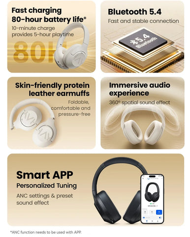 Wireless Bluetooth Noise Cancelling Headphones (New 2024) - IVY DUCK
