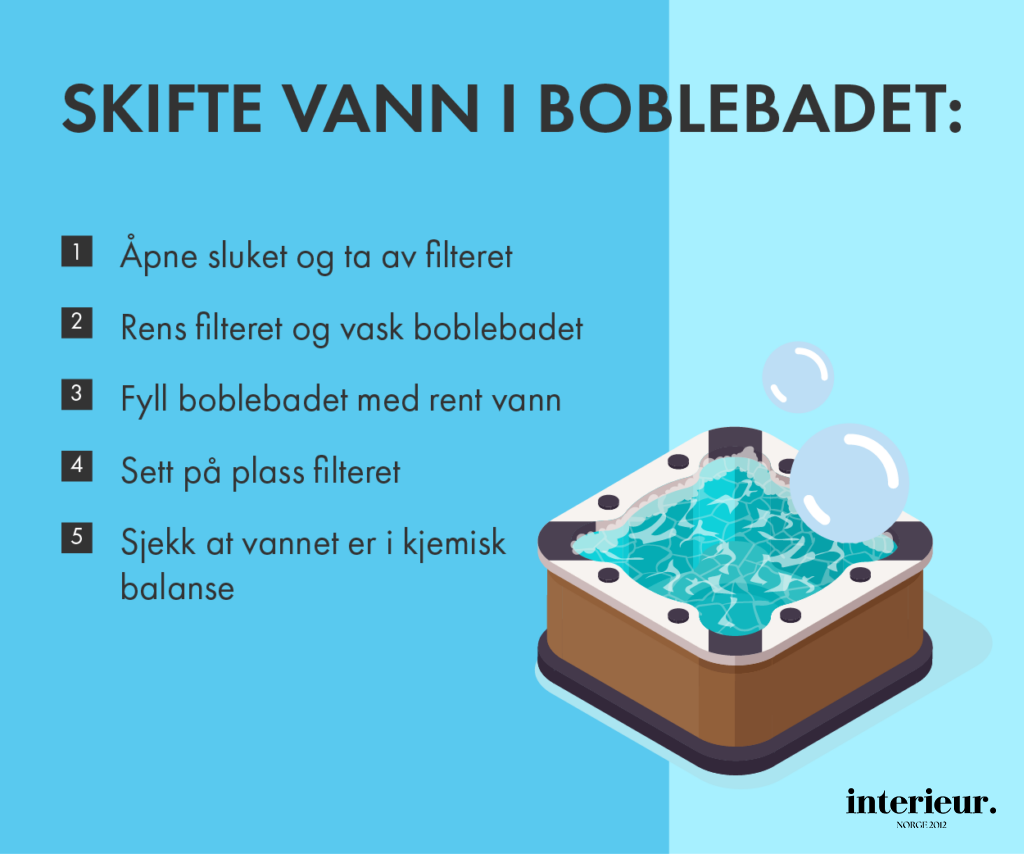 Skifte vann i boblebad