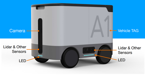 AFK Mini Delivery Robot