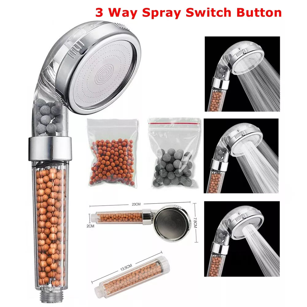 #1 High Pressure Eco-Friendly Shower Head