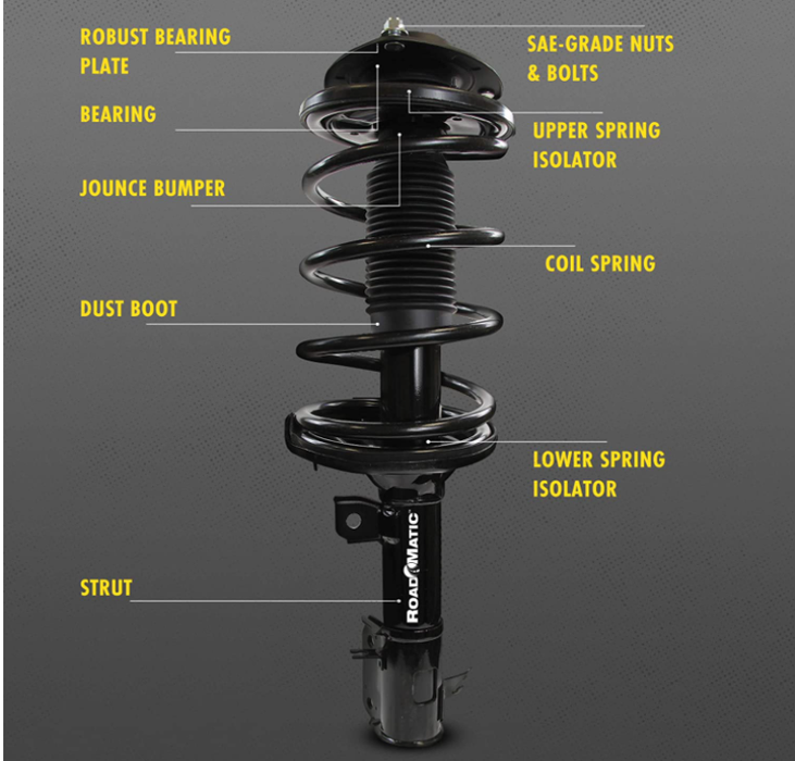 Monroe Shocks & Struts RoadMatic 182114 Strut and Coil Spring Assembly