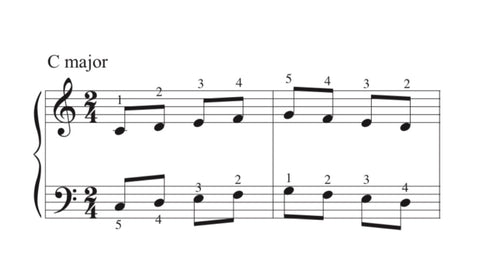 C major pentascale with fingerings