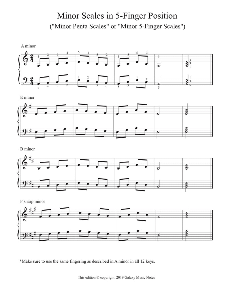 Free Piano Exercise 5 Finger Minor Scales In 12 Keys