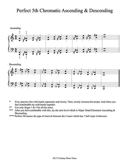 Solfege Practice - Chromatic Solfege Scale (Ascending) - Piano and