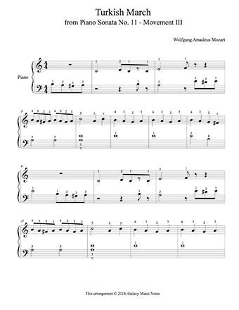 Turkish March by Mozart | Very easy piano sheet music