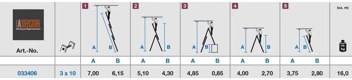 Krause Corda Combination Ladders Specifications