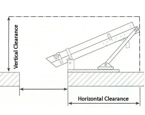 Vertical & Horizontal Clearance Measurement Calculations