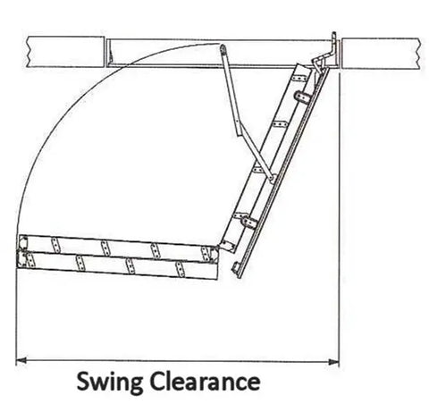 Swing Clearance Measurement Calculations