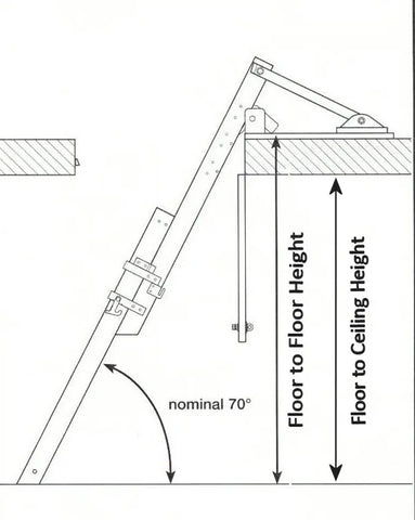 Floor to Ceiling Height Dimensions Calculations