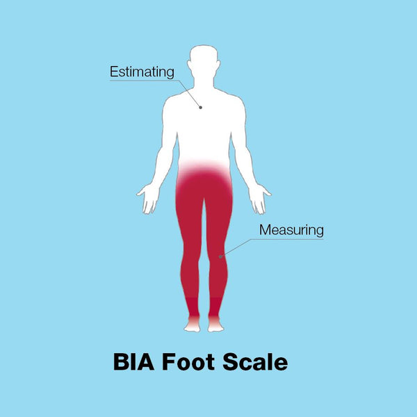 How accurate is BIA in gyms to measure body fat?