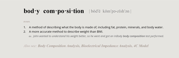 body composition definition inbody
