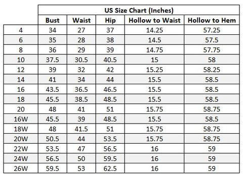 Ivonne D Size Chart