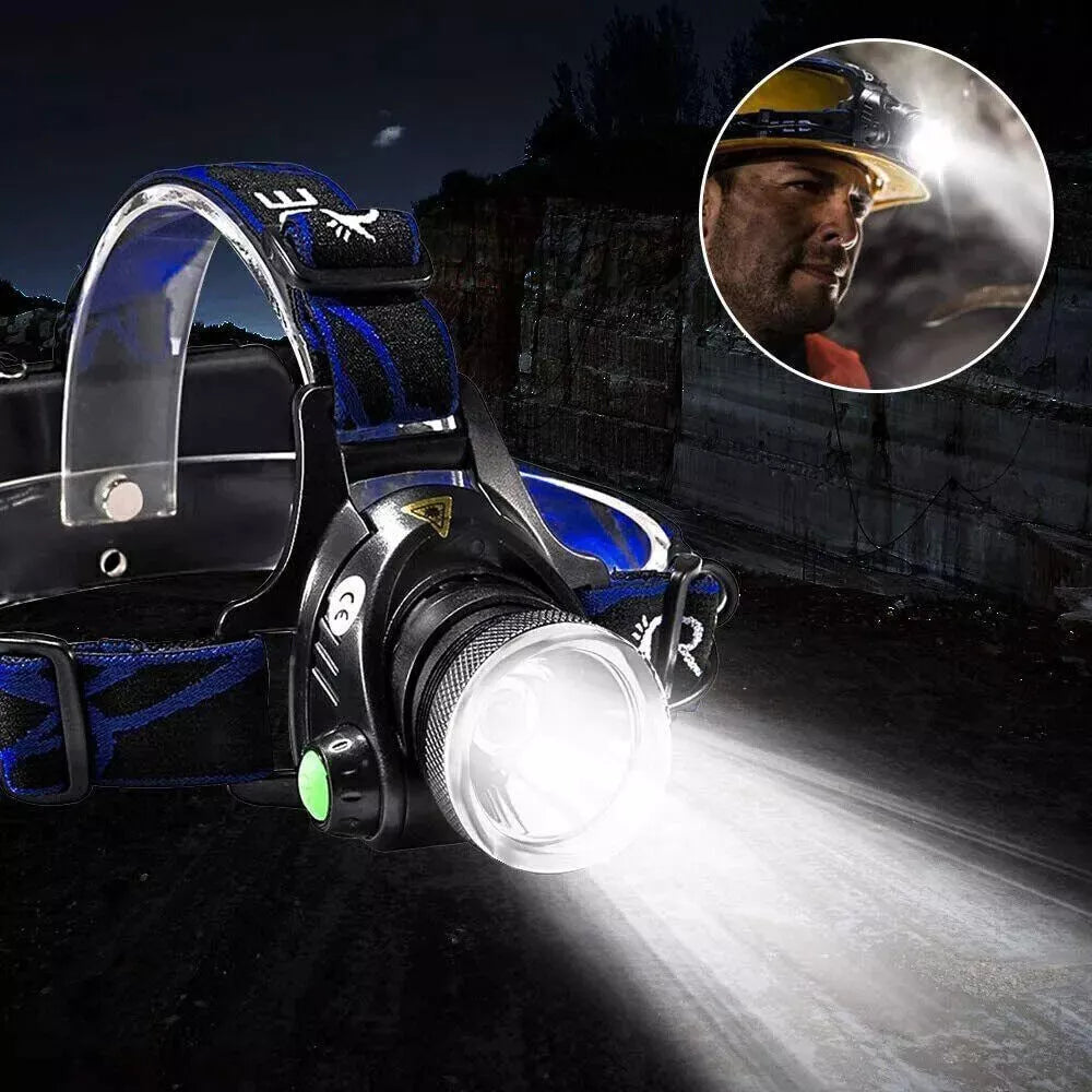 Ultra-Bright Rechargeable LED Waterproof Headlamp Kit