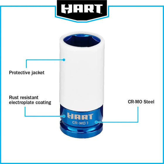 1/2" Non-Marring Impact Socket Set SAE