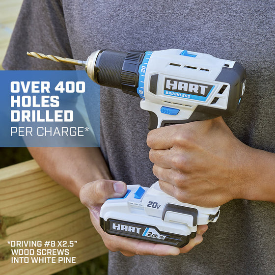 20V 1/2" Brushless Drill/Driver (Battery and Charger not Included)