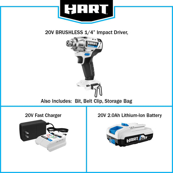 20V 1/4" Brushless Impact Driver Kit