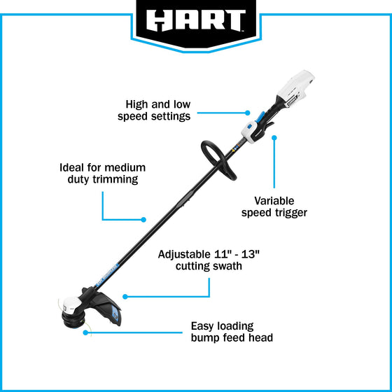 20V Brushless 13” String Trimmer Kit