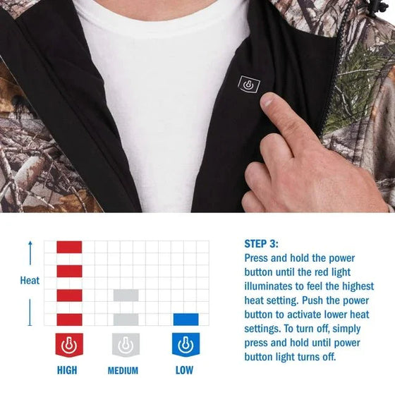 20V Cordless Heated Camo Jacket Kit