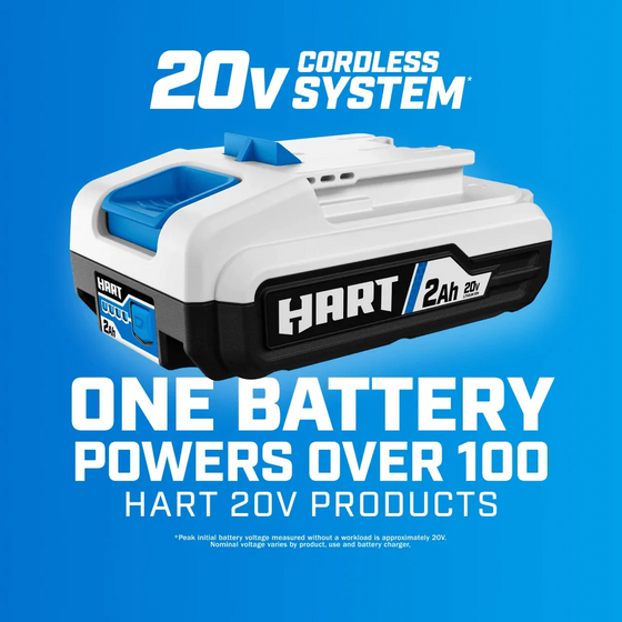 20V Cordless Multi-Tool (Battery and Charger Not Included)